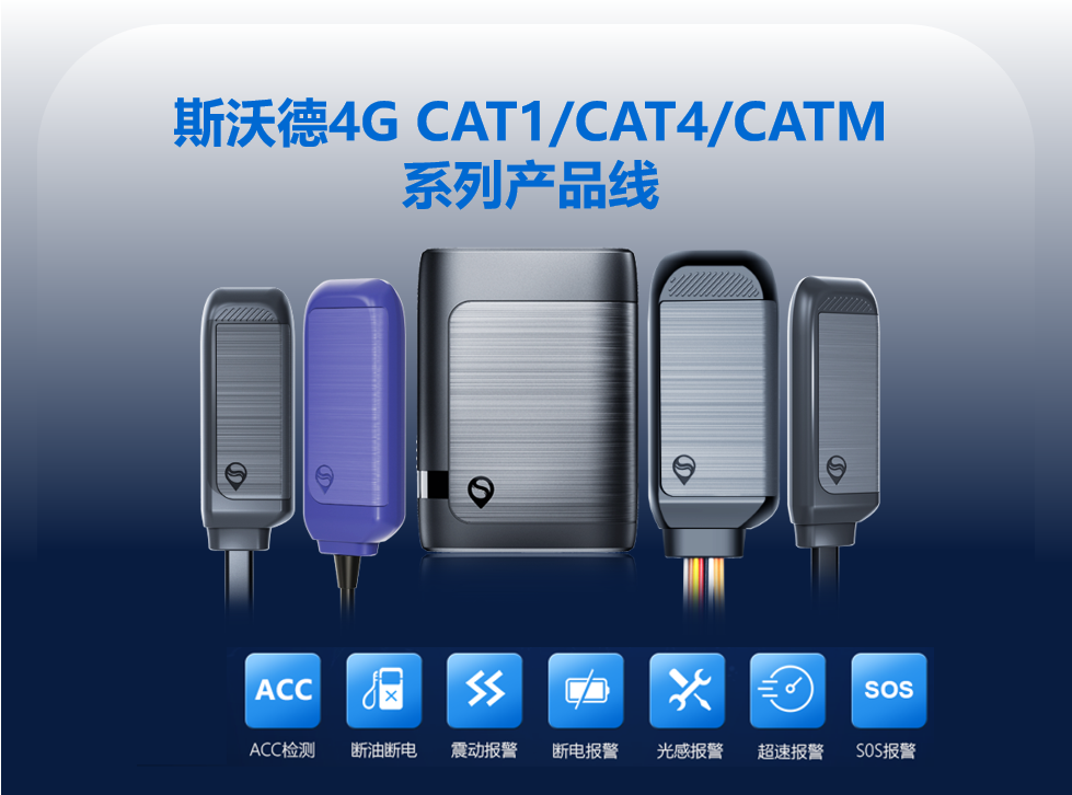 斯沃德4G新添CAT M產(chǎn)品線，4G產(chǎn)品種類全覆蓋按下“加速鍵”！